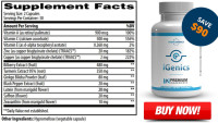 iGenics Vision Support Pills (AU, CA, IE, NZ, UK & USA) Reviews & Ingredients