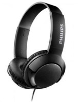 Best Headphones under 1500
