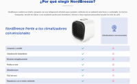 NordBreeze Review | La Solución Inteligente para Combatir el Calor