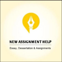 SWOT analysis assignment help
