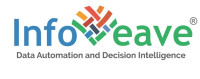 Noesys Software Pvt. Ltd