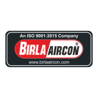 Birla Aircon – Trusted Expert in Commercial Refrigeration Solutions Across India