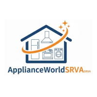 Open Box Appliances Richmond VA – Like New, Half the Price