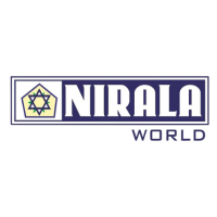 Nirala Sector 12 Greater Noida West