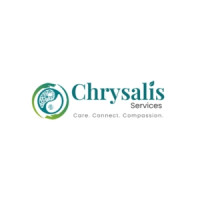 How to develop a CSR strategy