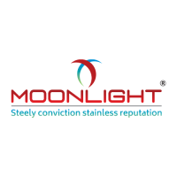 Moonlight Tube Industries Pvt. Ltd.