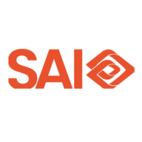 SAI One – Smart AI Video Analytics for Retail Security & Loss Prevention