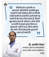 Dr. Ashish Goyal