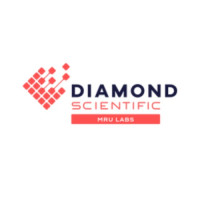 MRU Lab