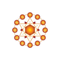 Maruti Nandan Jyotish Karyalay