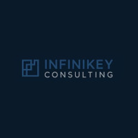 Business Planning & Growth Strategy