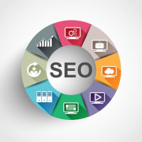 Local SEO Expert Islamabad