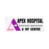 Apex Hospital Sirsa