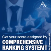 Get your score assigned by Comprehensive Ranking System