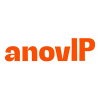anovIP – Top Intellectual Property Law Firm in India | Patents, Trademarks, IP Litigation