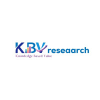 Kbv research - A Global Market Research and Consulting Firm