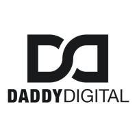 Best Digital Marketing Agency in Vadodara