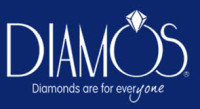 Best Lab Grown Diamonds