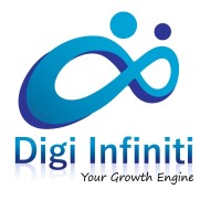 Marketing agency in Bangalore Jayanagar