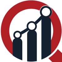 Image Signal Processor And Vision Processor Market