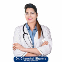 डॉ. चंचल शर्मा