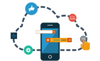 Dynamic Website design services in UAE