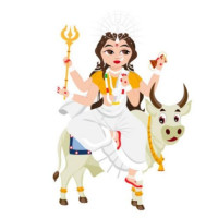 The Eighth day of Navratri in 2022