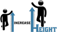 Limb Lengthening Surgery in India - height increase info