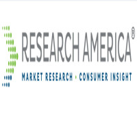 marketing research company