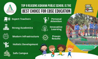 Best CBSE School in Chandigarh