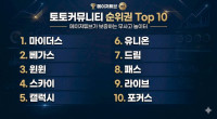 토토커뮤니티 순위권 Top 10: 메이저튜브가 보증하는 무사고 놀이터
