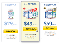 Keto Drops ACV Gummies Price For Sale In USA, Working & Reviews [Updated 2024]