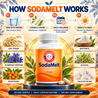 Soda Melt Capsules Review: Ingredients, Benefits, Side Effects & More?