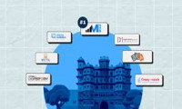 Medical Coding Course in kochi