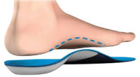 Custom Orthotics in London