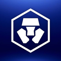 Crypto Customer Care Contact