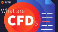 CFD Trader App Signup