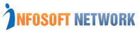 Website Designing Company Ludhiana
