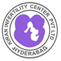 KICHyderabad