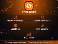 Strengthen Your Online Growth with Digital Marketing and Web Development