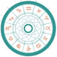 best astrology services in ahmedabad