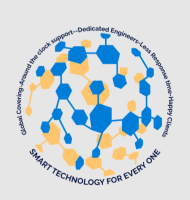 globalsmarthands