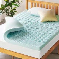 Queen Mattress Topper | Updated 2023 | On Sale | Turmerry