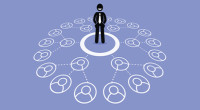 Leading MLM Software Development Company in Lucknow