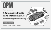 OPM India Pvt Ltd