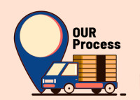 Packers and Movers Yelahanka | Call US: 9828973009
