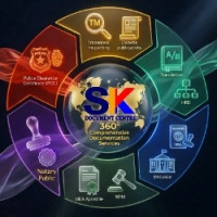SK Document Centre