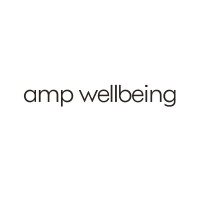 Women's Workout Equipment | Ampwellbeing.co.uk
